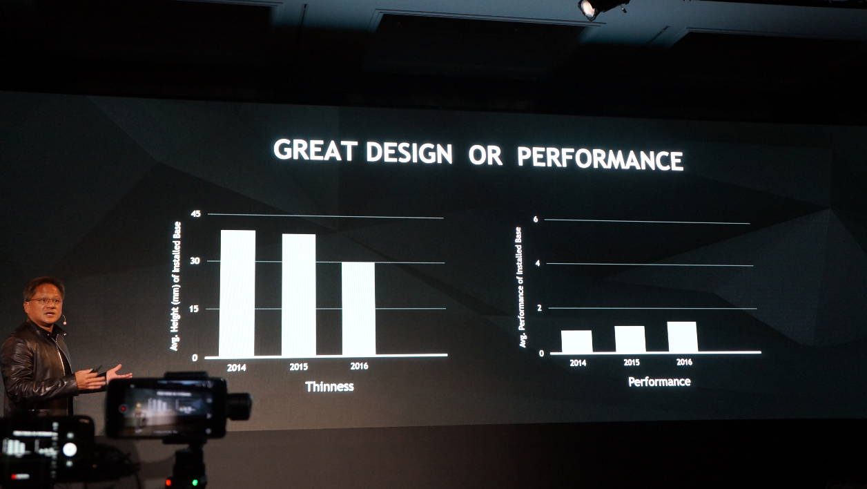 Nvidia GeForce GTX Max-Q Design
