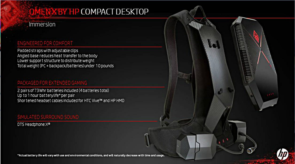 HP Omen X Compact Desktop