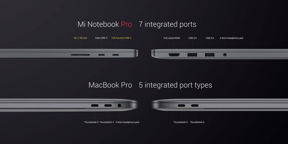 Xiaomi Notebook Pro