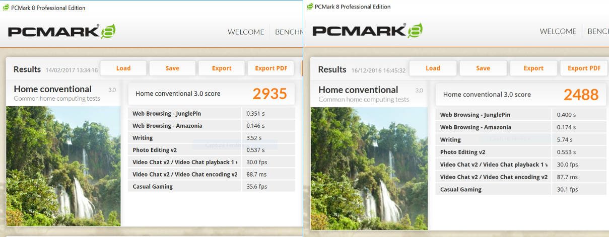 Dell XPS 13 PC Mark 8