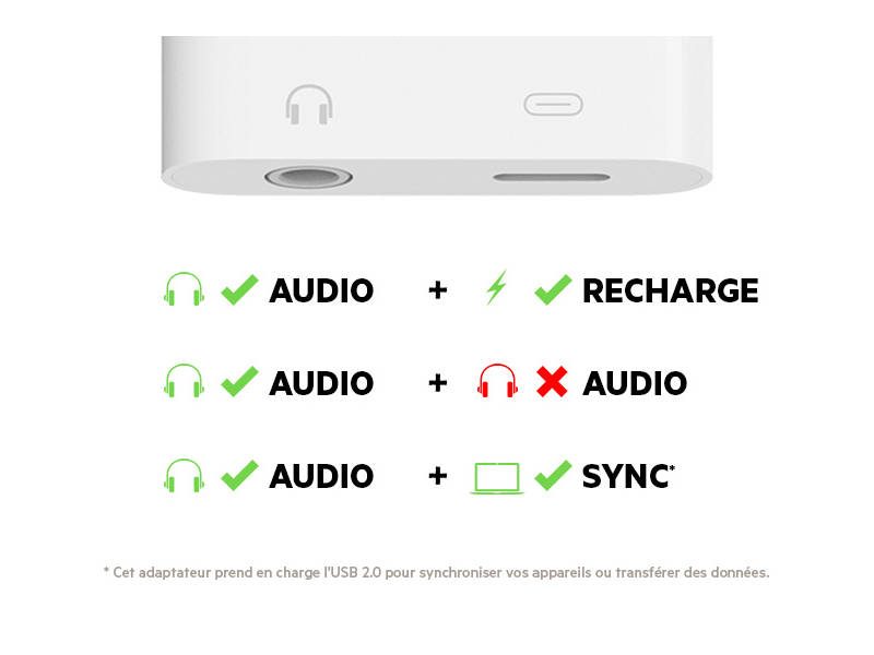 Belkin Rockstar