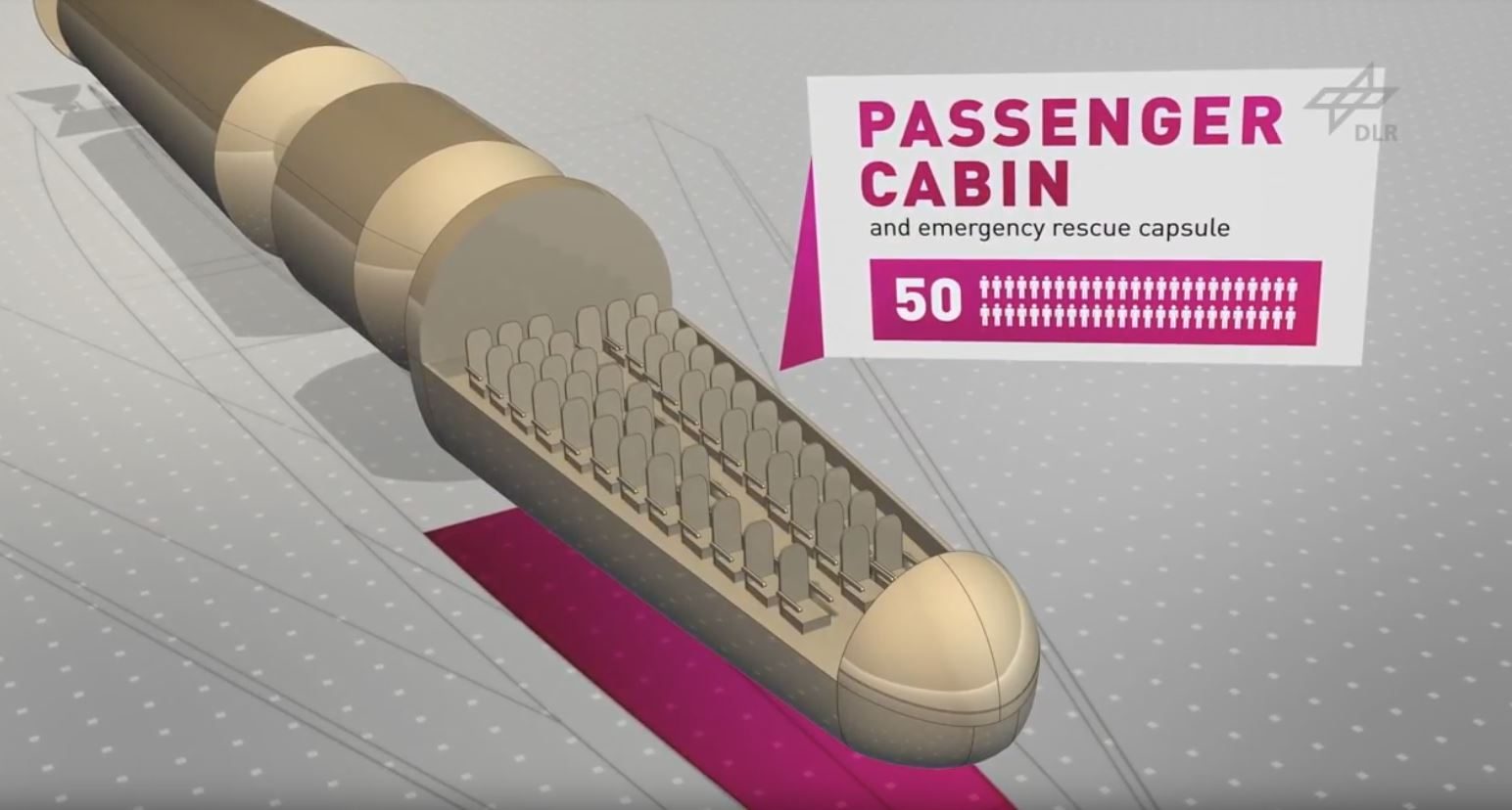 La navette passagers peut contenir de 50 à 100 personnes.