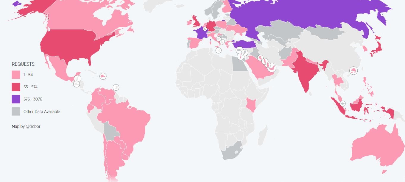 La France est une championne de la demande de suppressions de contenus sur Twitter dans le monde.