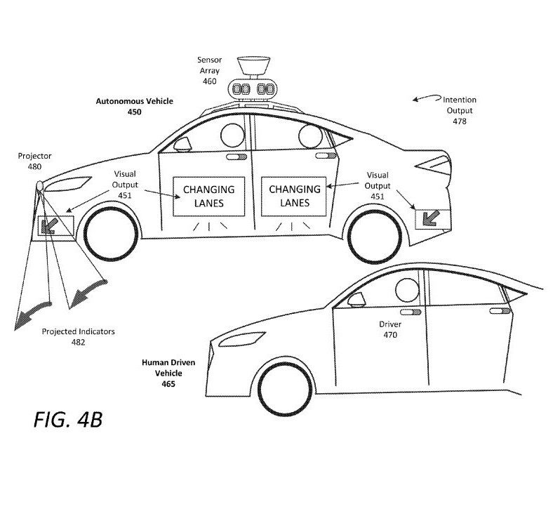 Le système de communication avec la voiture de profil.