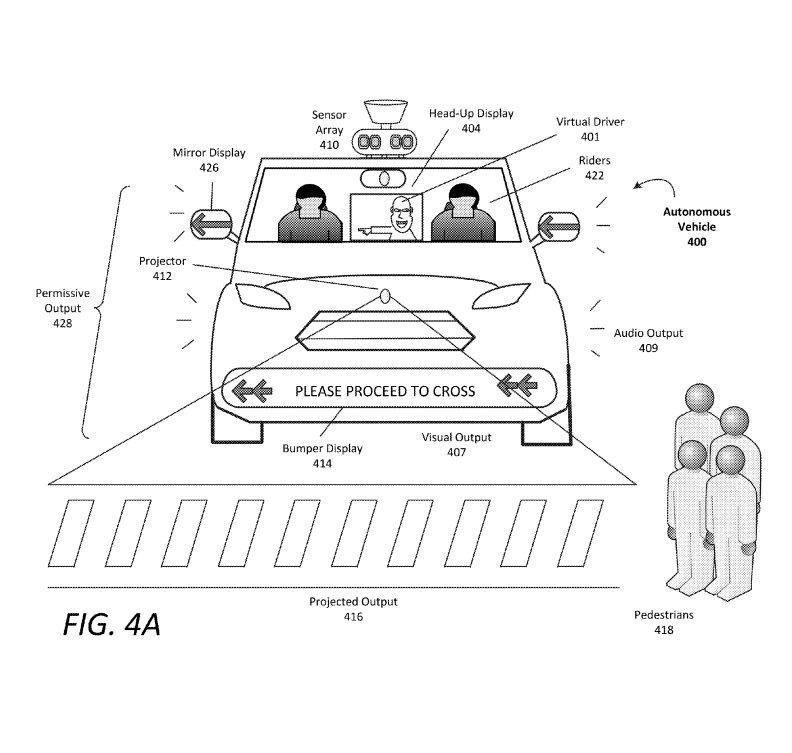 Le système de communication à l'avant de la voiture.