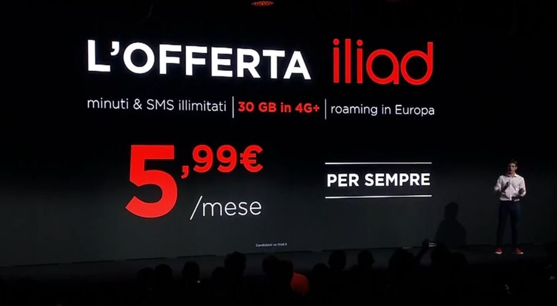 L'offre mobile italienne d'Iliad.