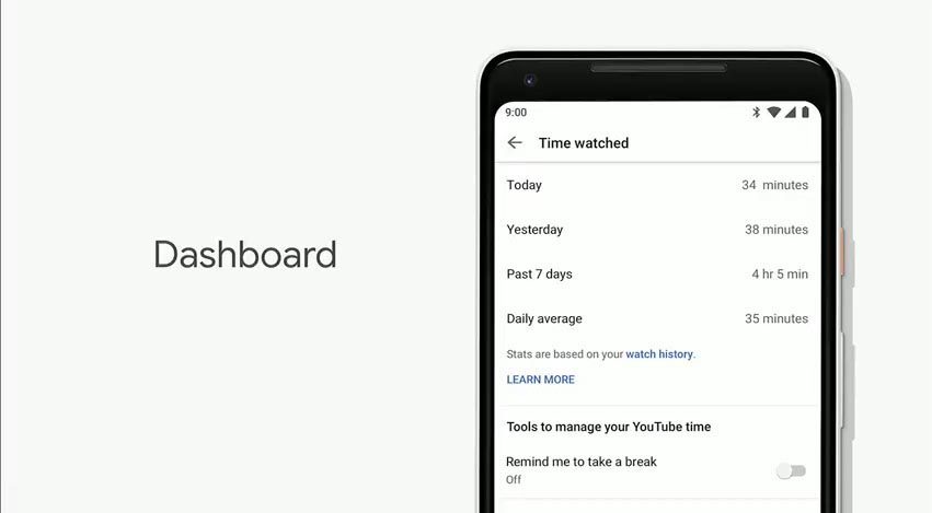 L'application Dashboard