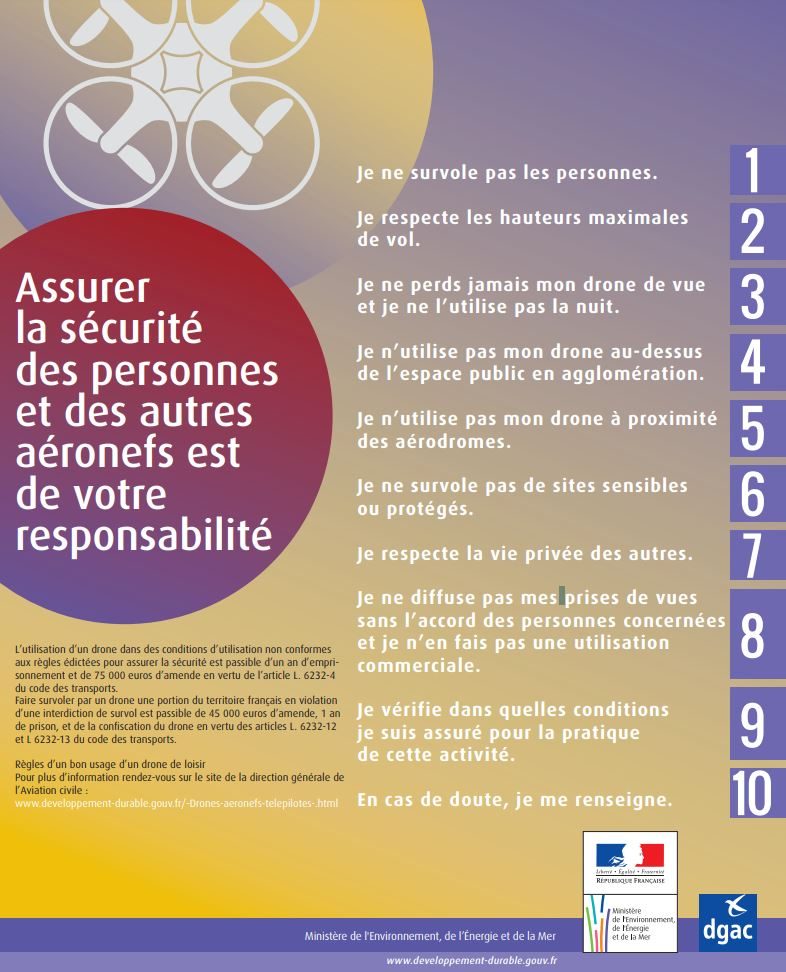 Les 10 règles de base d'utilisation des drones de loisir.