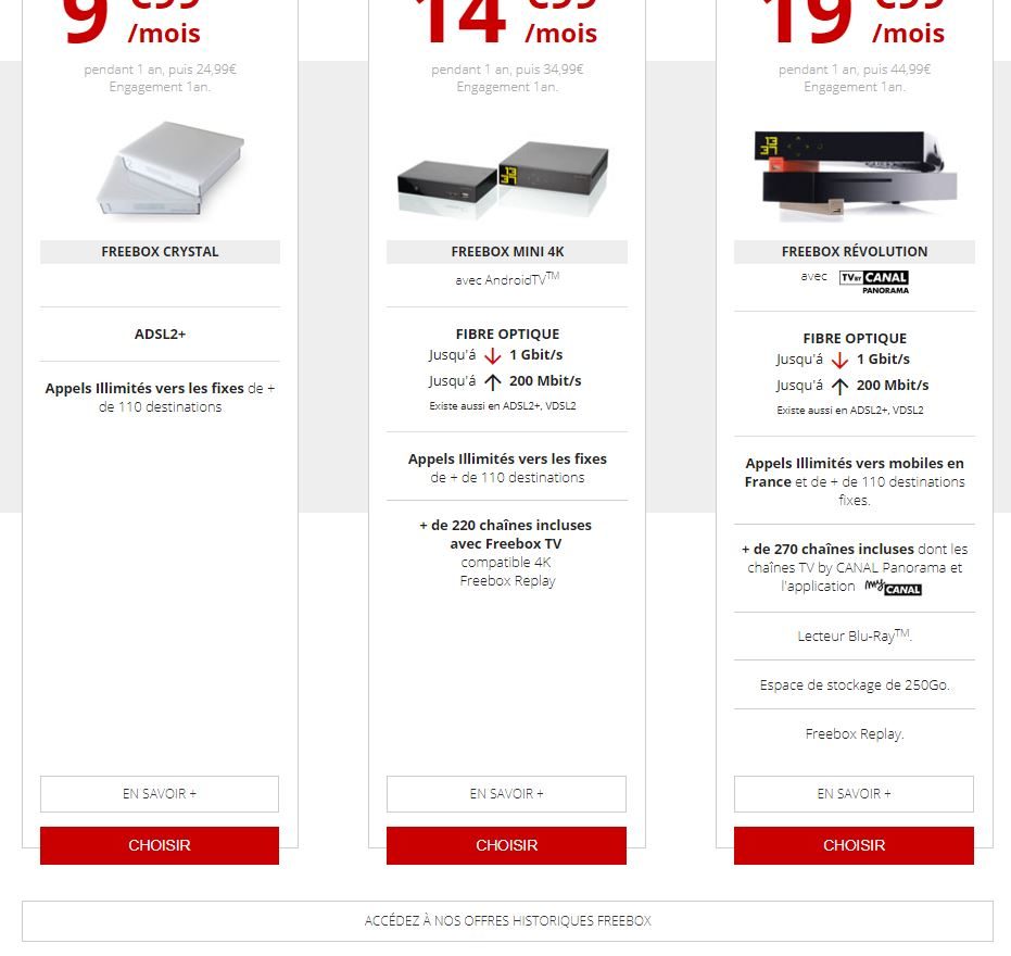 Les anciennes offres d'accès à Internet fixe sont réapparues chez Free.