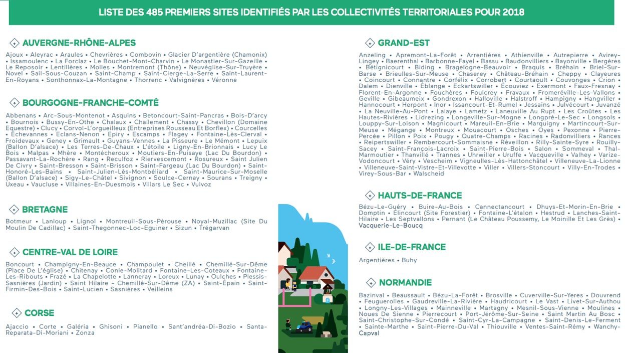 La liste des communes concernées par la couverture.
