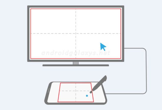 Samsung DeX