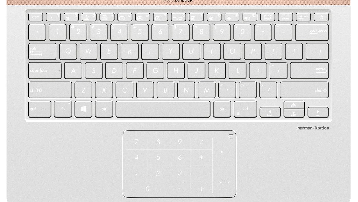 Asus ZenBook UX333, UX433 et UX533