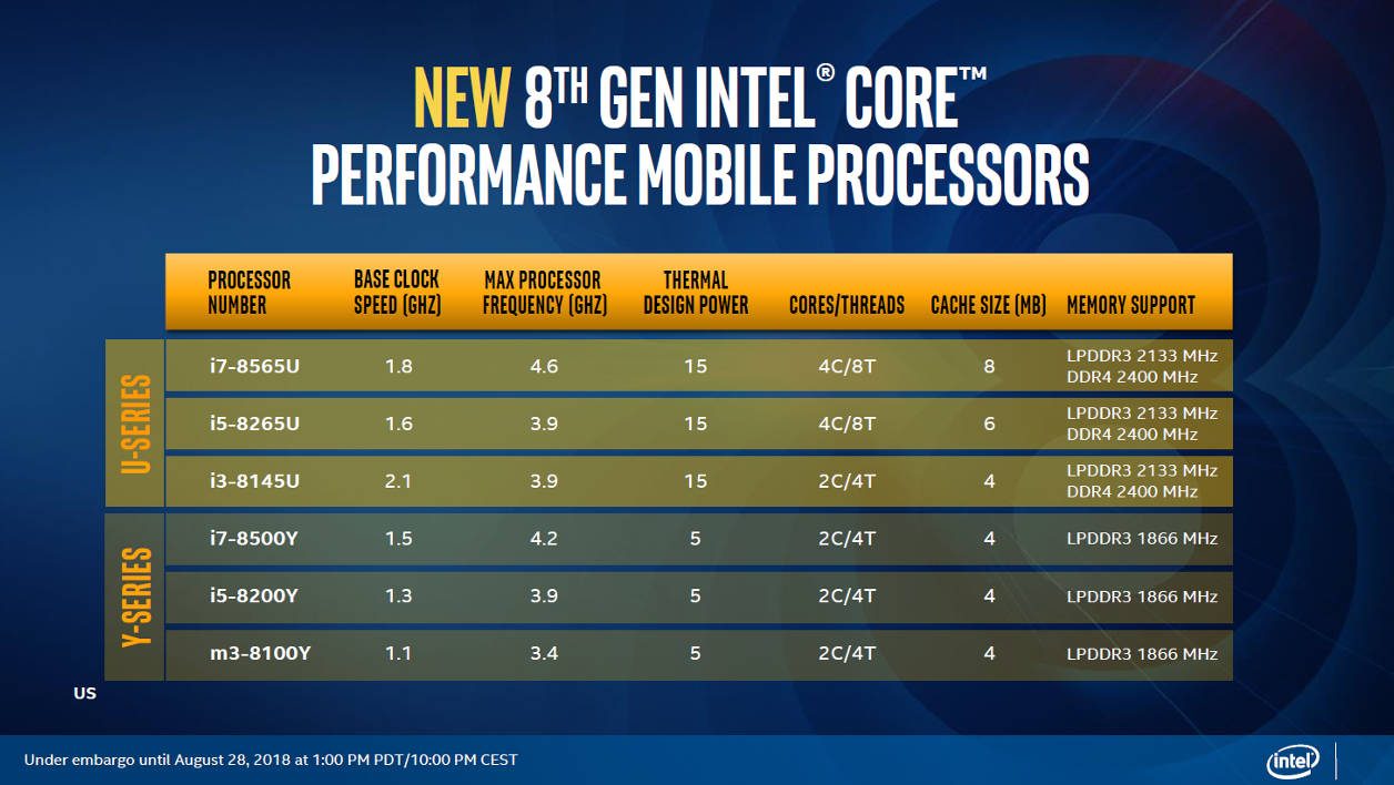 Intel11.jpg