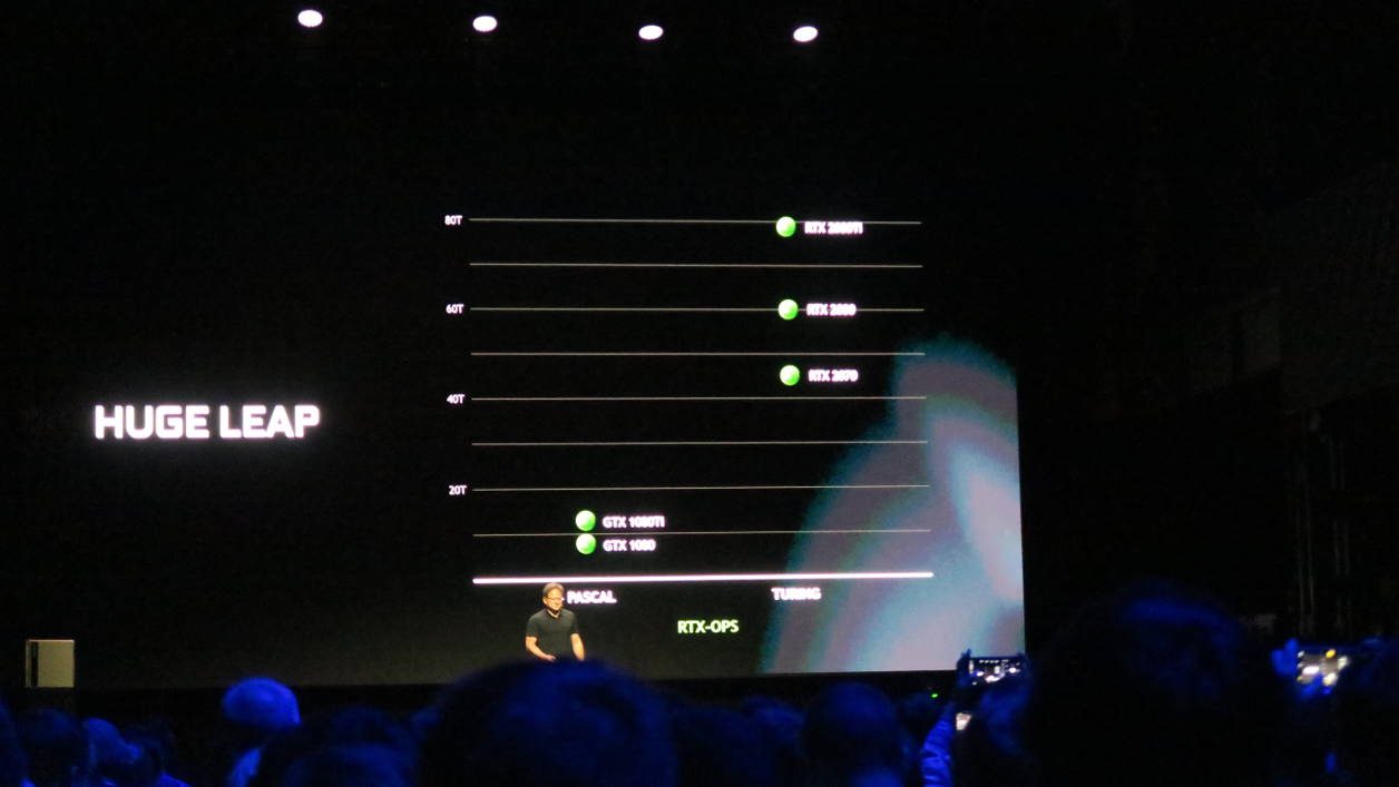 Nvidia