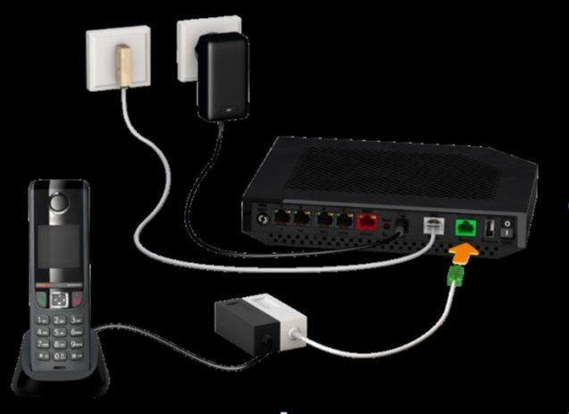 Le visuel d'installation de la box voix sur IP pour les abonnés.