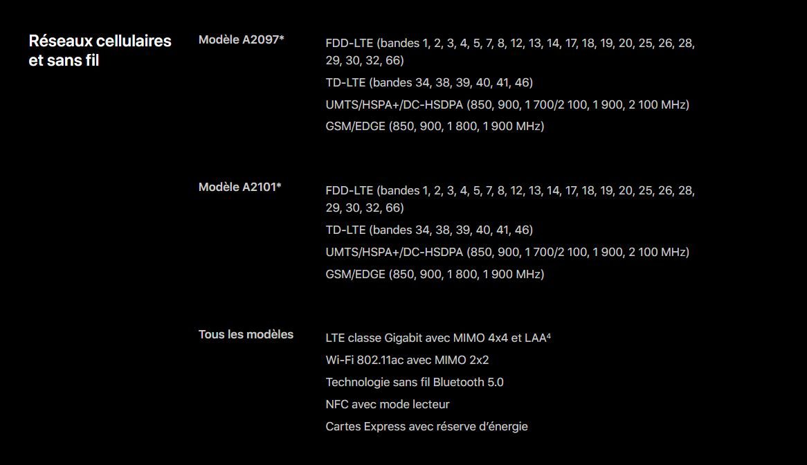 Les mentions du site d'Apple.