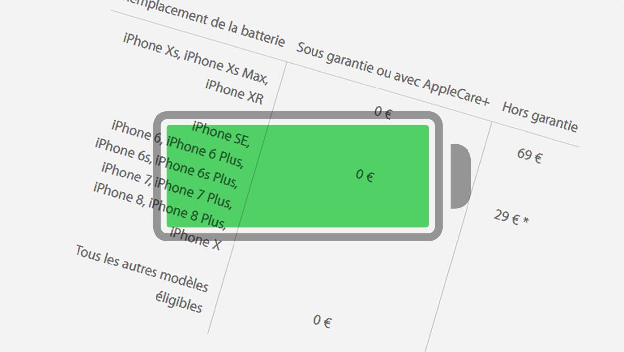 Remplacement batterie APPLE iPhone XR