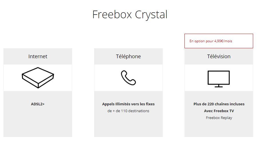 L'offre Freebox Crystal avec la télévision en option.