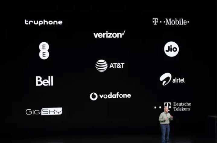 La liste des opérateurs télécoms partenaires d'Apple.