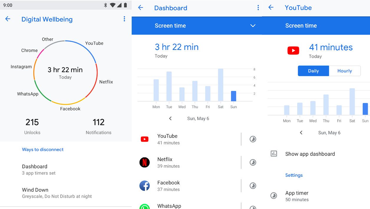 Bien-être numérique appli Google
