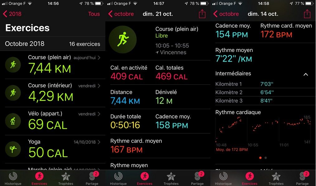 Les informations sportives exploitées par l'Apple Watch sont limitées.