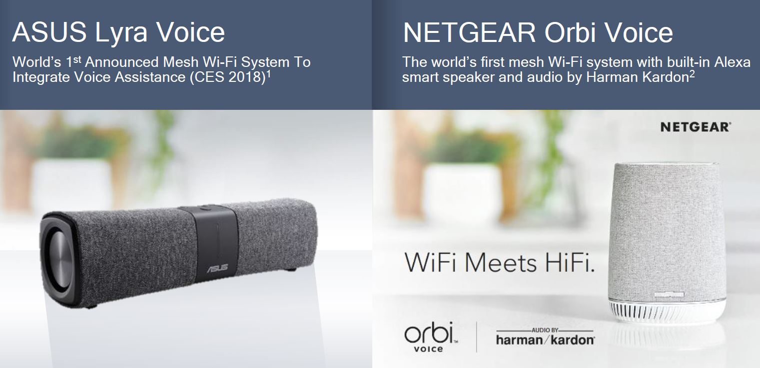 Les deux premiers routeurs équipés d'une enceinte vocale et de l'assistant Alexa d'Amazon.