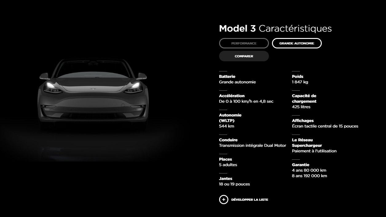 Nouvelle Tesla Model 3 : l'astuce qui sauve des vies ! 