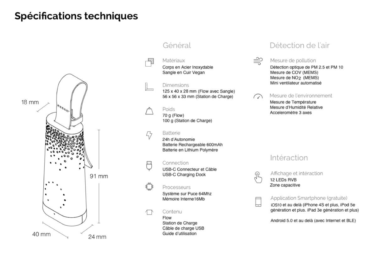 Les spécifications techniques de Flow.