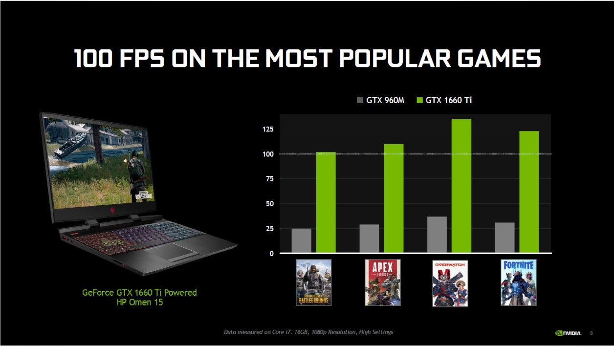 100_FPS_games.jpg