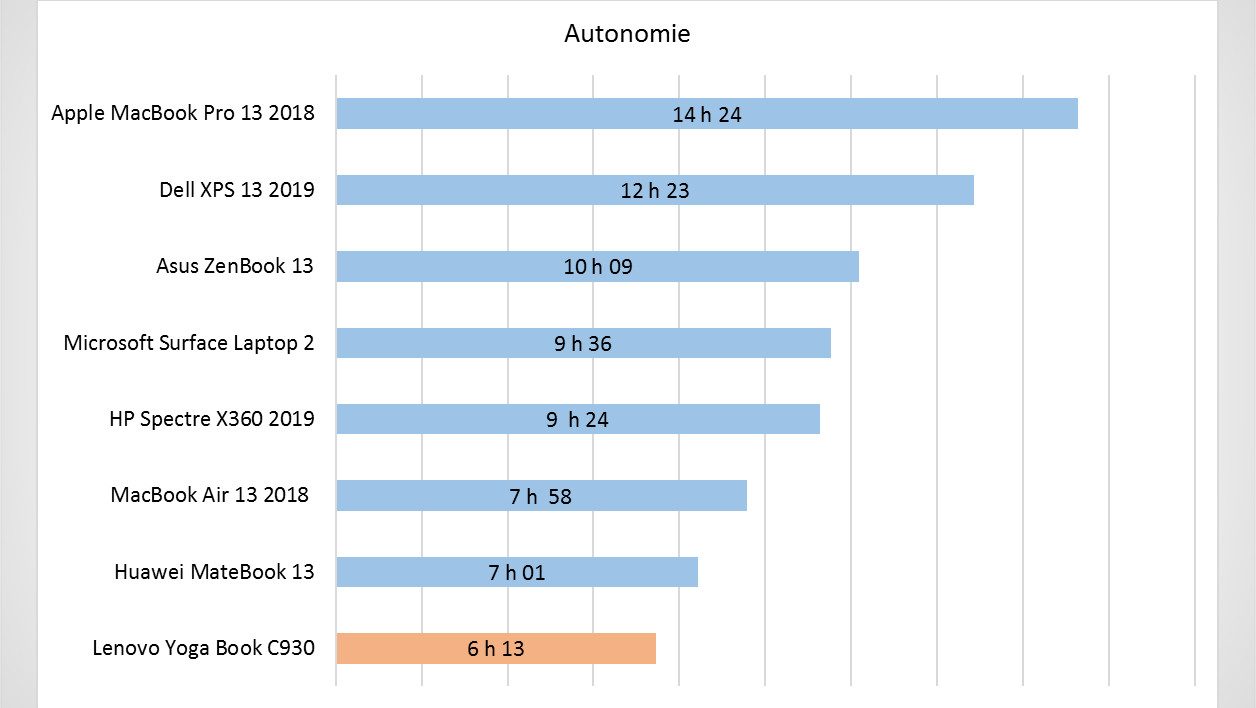 Autonomie.jpg