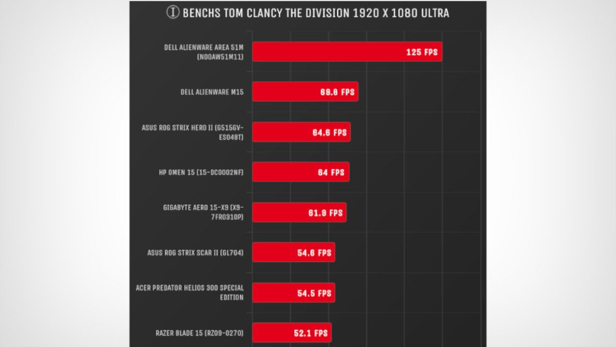 TheDivision_Gigabyte.jpg