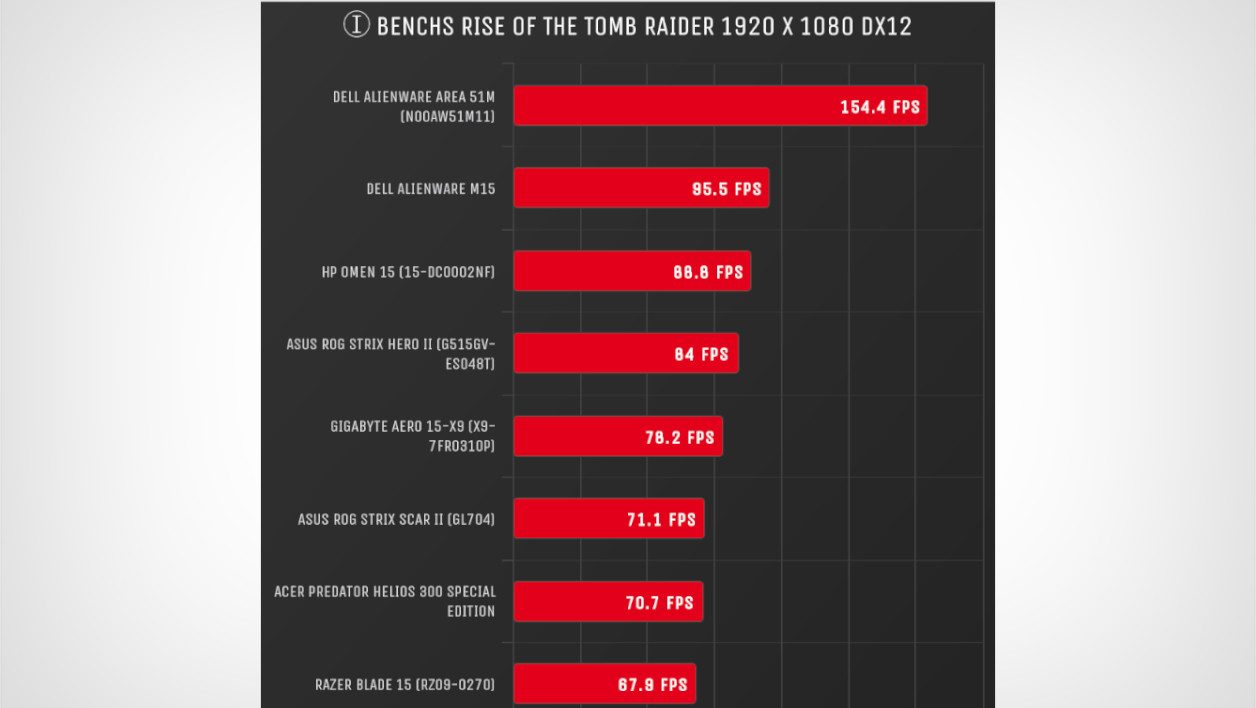 TombRaider_Gigabyte.jpg