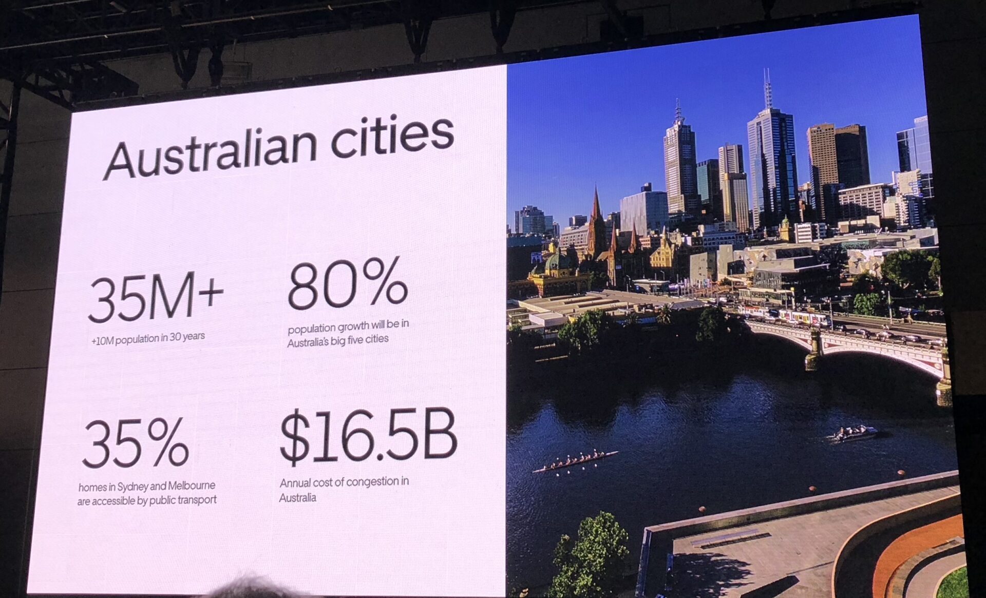 L'Australie a un énorme potentiel pour développer Uber Air, selon Uber.