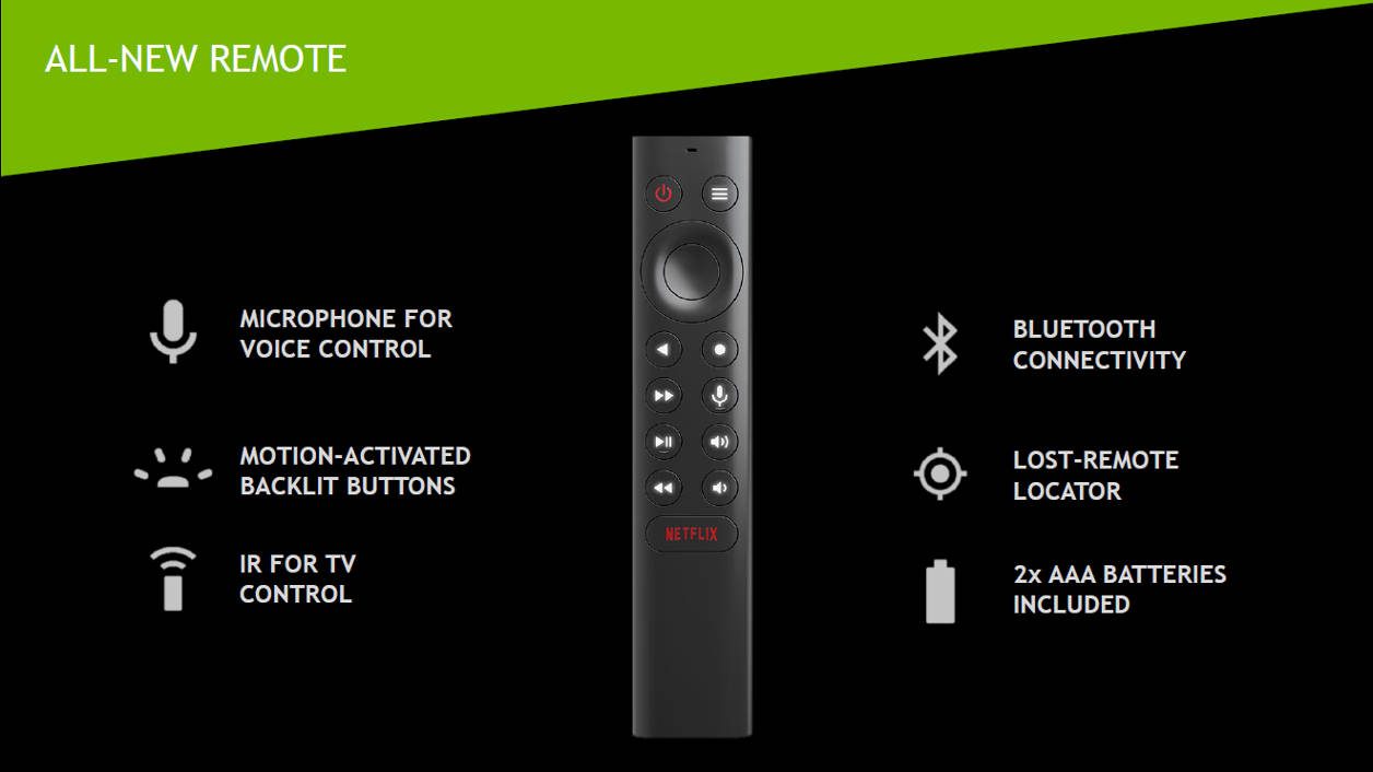 Nvidia Shield 2019 Remote