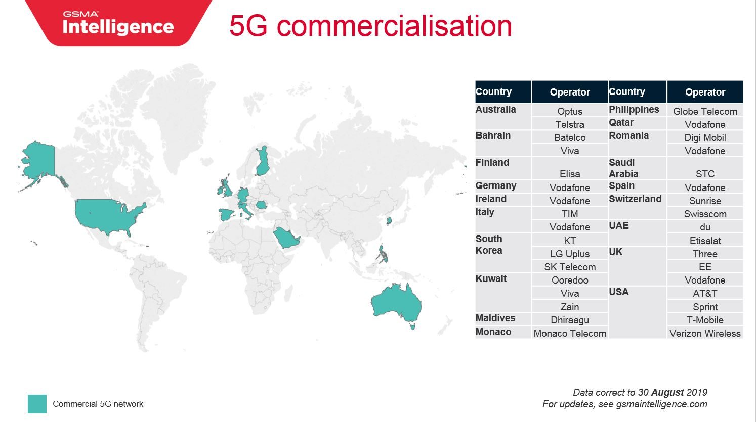 La carte des réseaux commerciaux 5G dans le monde au mois d'août 2019.