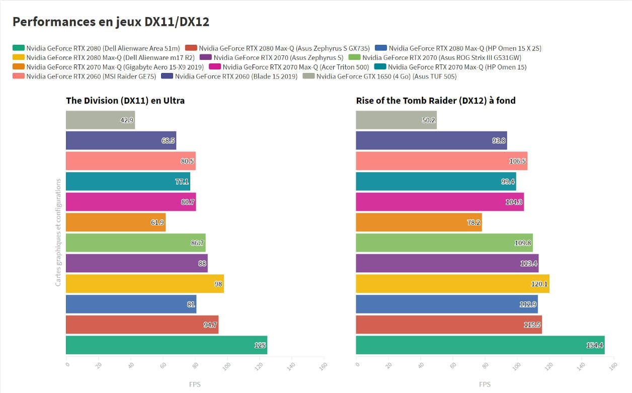 Dell Alienware m17 R2