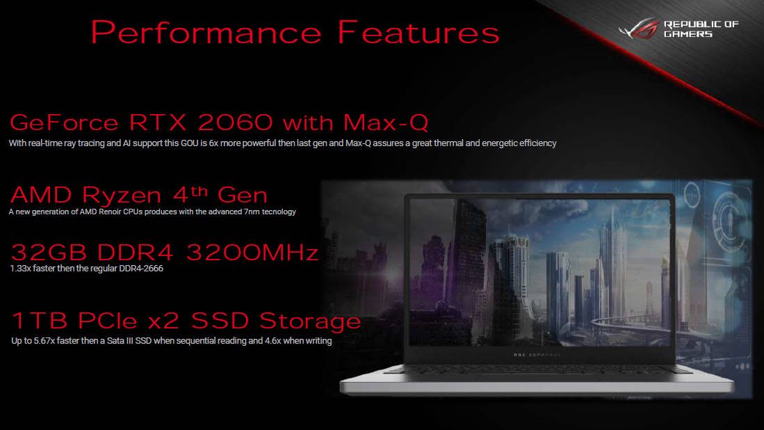 Asus ROG Zephyrus G14