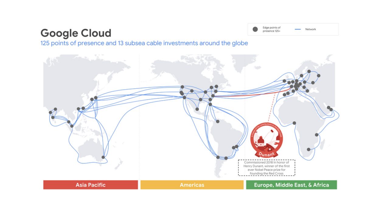 Le réseau de câbles sous-marins de Google.