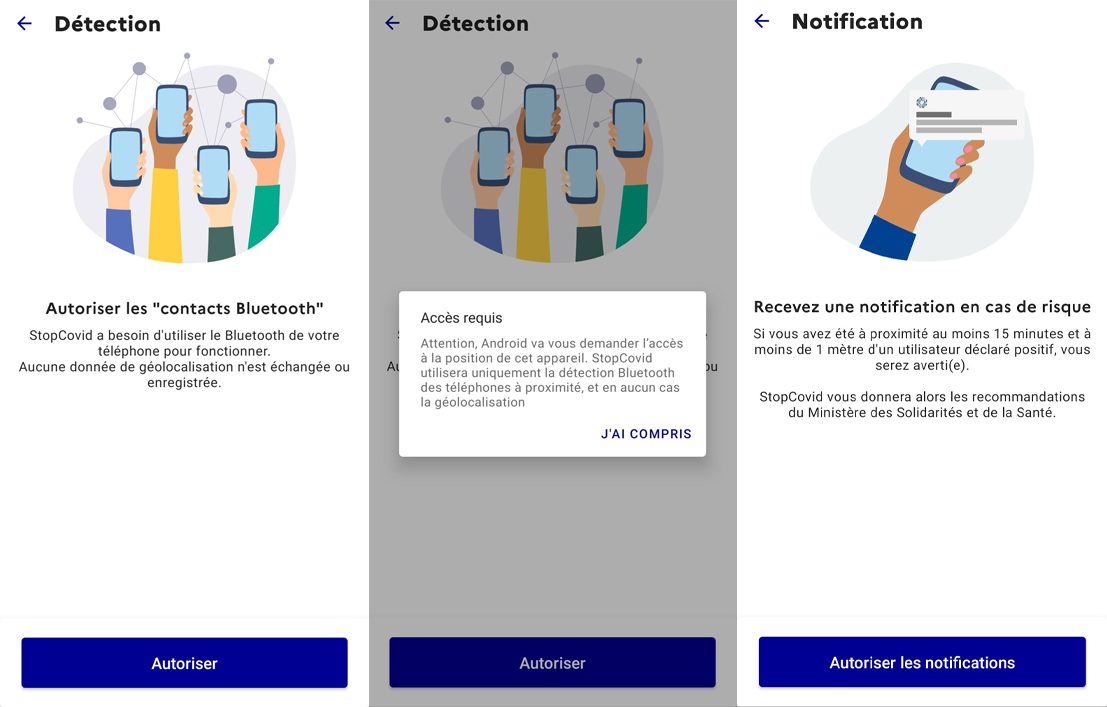 Dernières étapes avant l'activation.