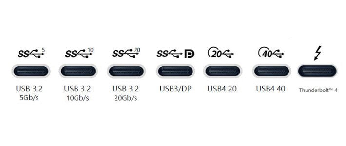 USB : on vous explique ce que peuvent vous offrir les prises de vos PC actuels à venir