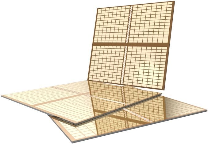 Modules de GDDR6X
