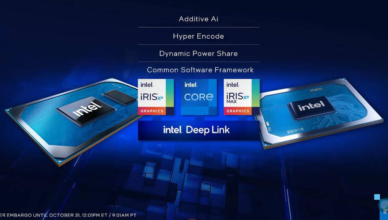 Intel s'attaque à la 3D avec la Xe Max, sa première carte
