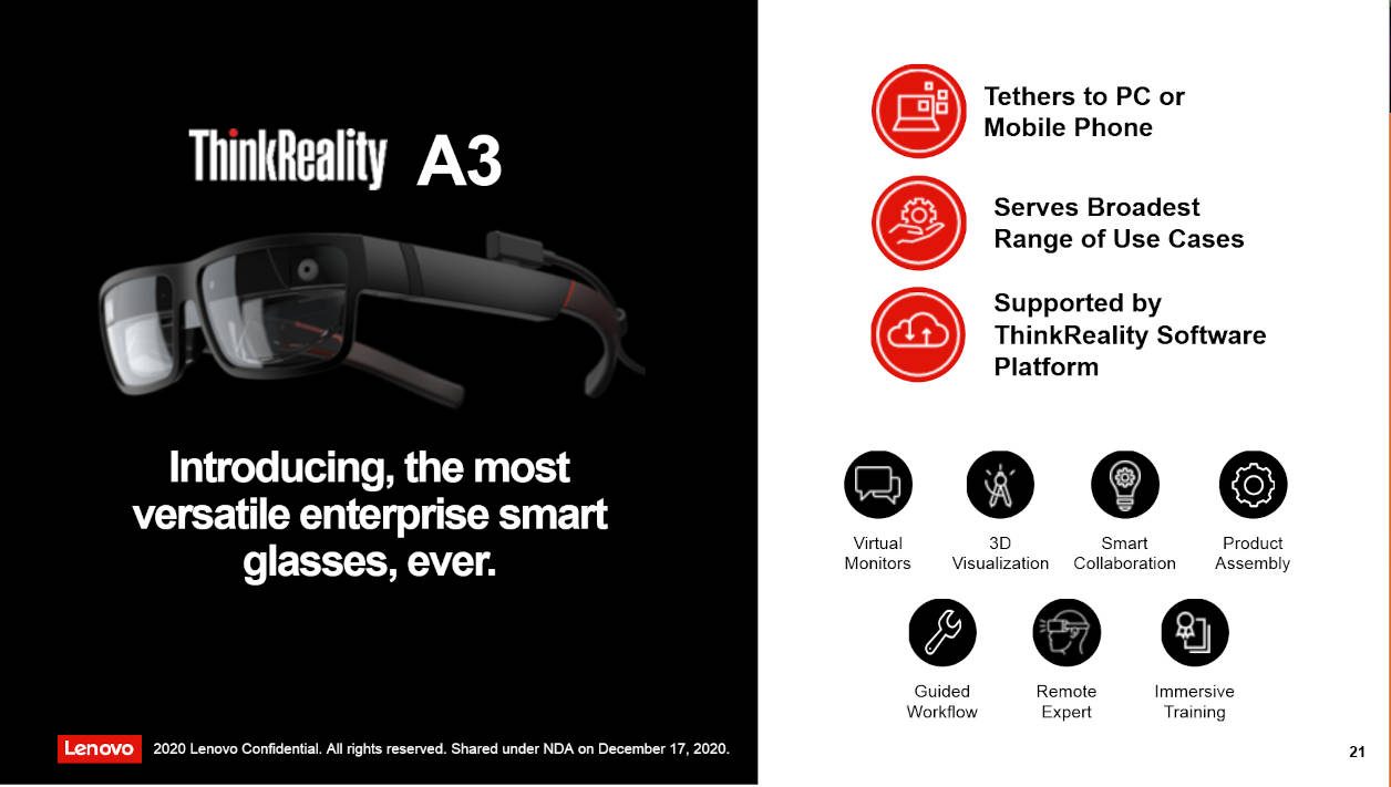 ThinkReality A3