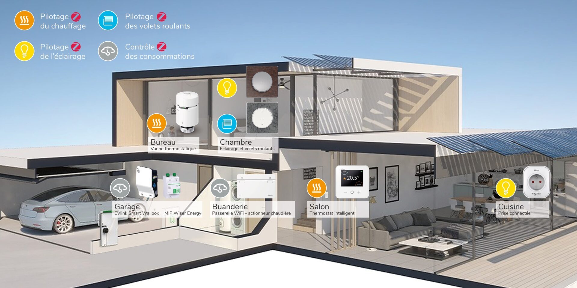 Maison connectée&nbsp;: comment rendre son foyer moins énergivore et plus intelligent&nbsp;?