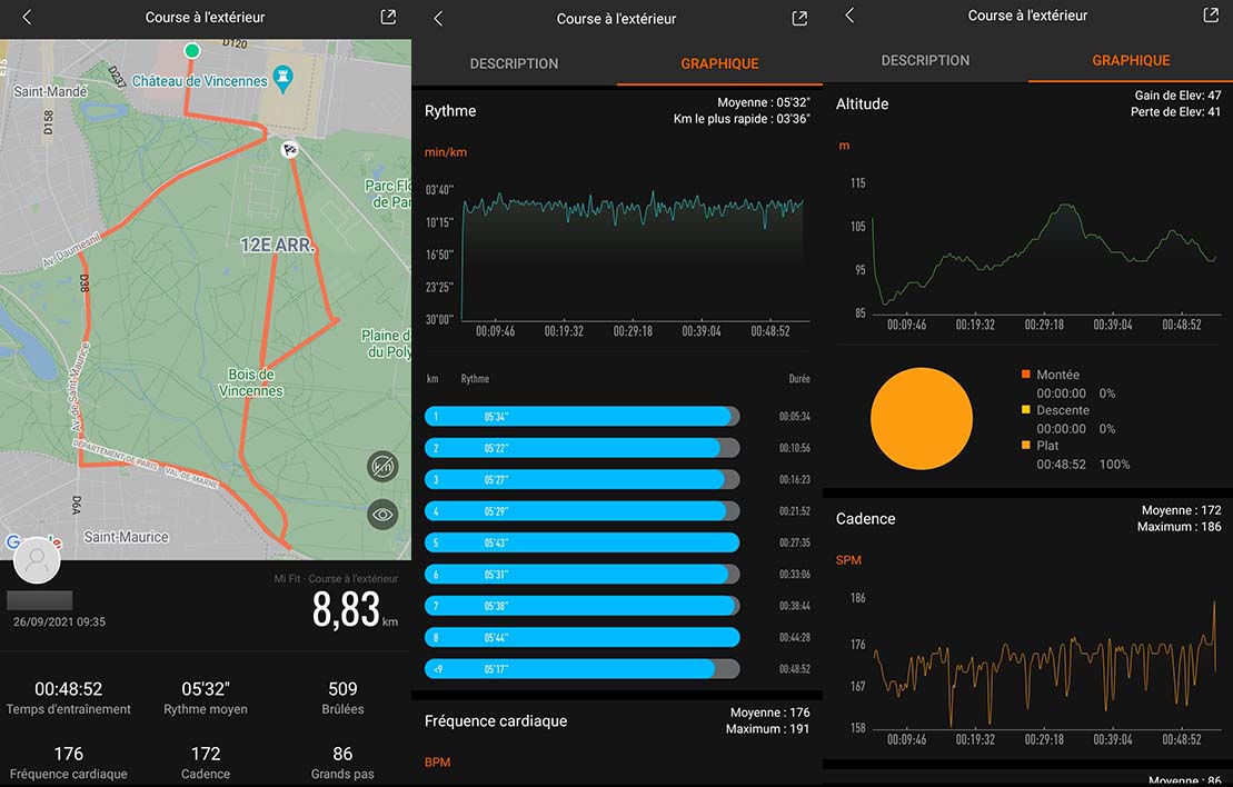 Le bilan d'un entraînement de course à pied dans l'application Mi Fit. 