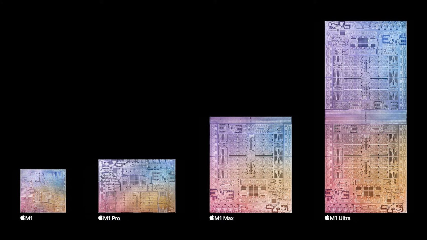 Comparaison des puces M d'Apple&nbsp;: M1, M1 Pro, M1 Max, M1 Ultra