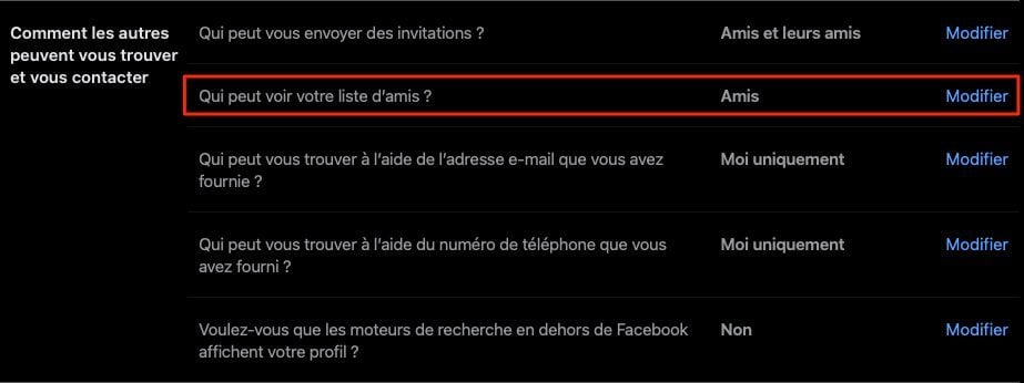 Facebook confidentialité