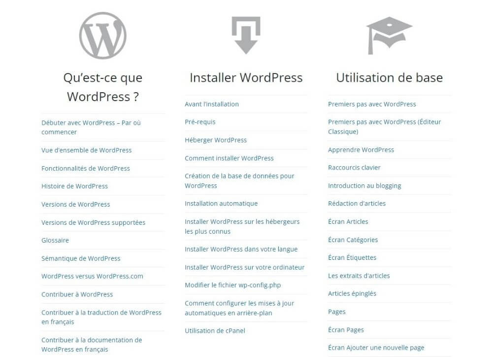 Base de connaissances WordPress