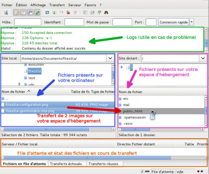 Client Filezilla FTP Transfert site web