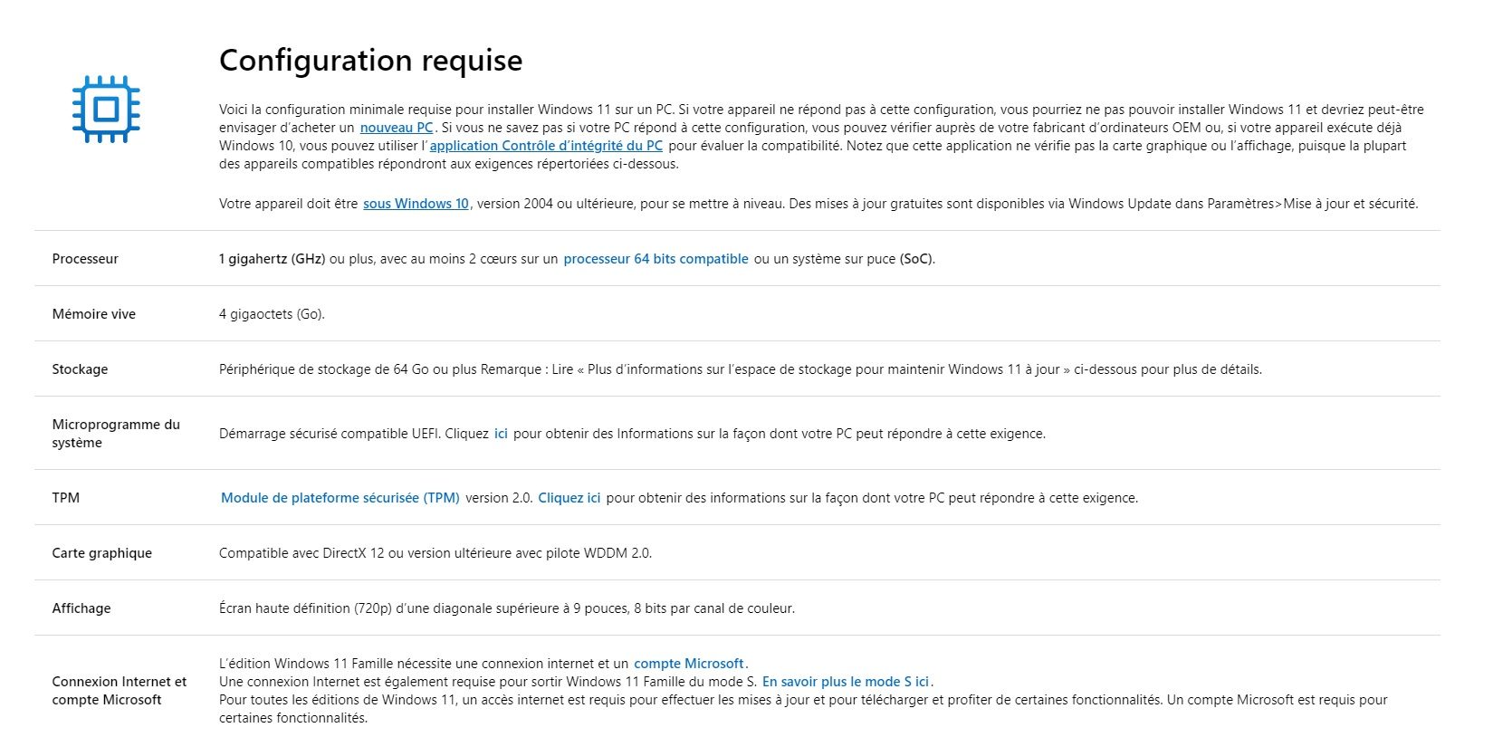 Windows 11 - Configuration requise